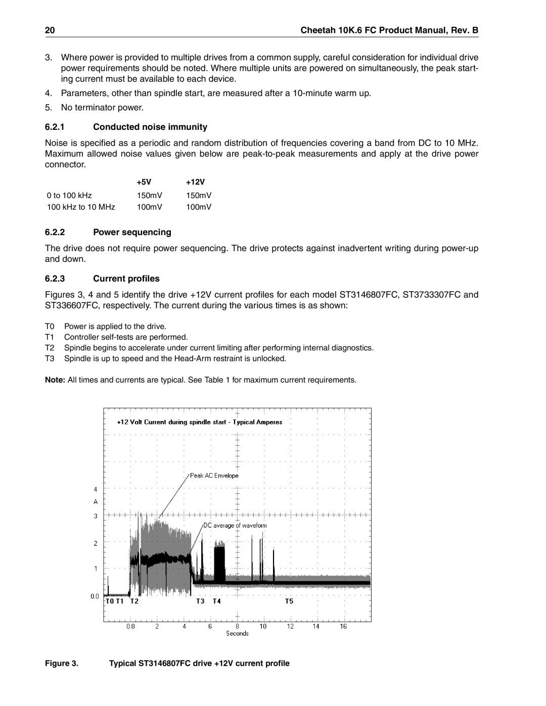 Seagate ST3146807FC, ST336607FC, ST373307FC manual Conducted noise immunity, Power sequencing, Current profiles, +5V +12V 