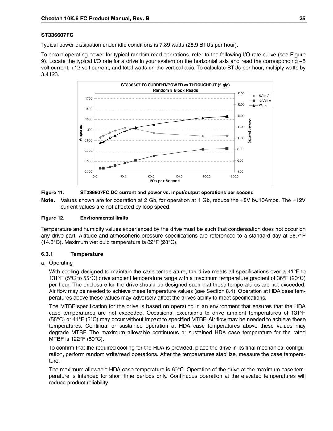 Seagate ST373307FC, ST3146807FC manual Cheetah 10K.6 FC Product Manual, Rev. B ST336607FC, Temperature 