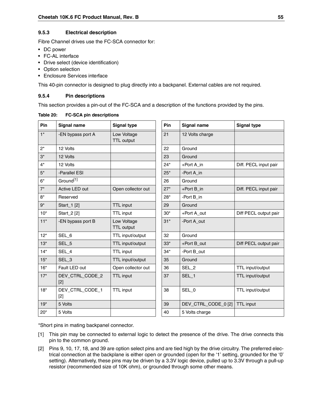 Seagate ST373307FC, ST3146807FC, ST336607FC manual Pin descriptions, FC-SCA pin descriptions, Pin Signal name Signal type 