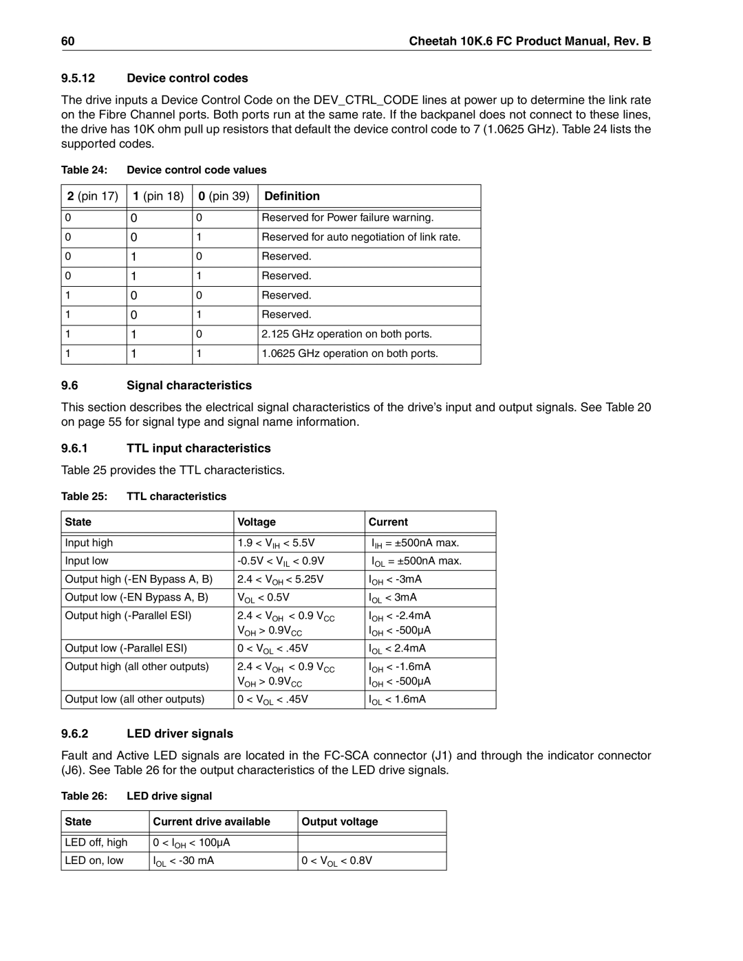 Seagate ST336607FC Device control codes, Definition, Signal characteristics, TTL input characteristics, LED driver signals 