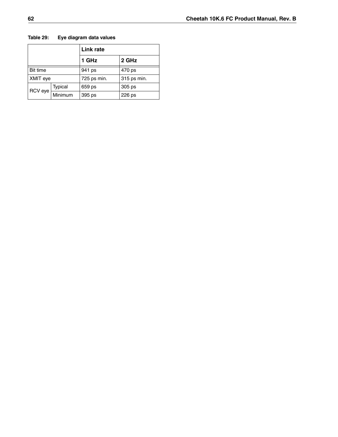 Seagate ST3146807FC, ST336607FC, ST373307FC manual Link rate GHz, Eye diagram data values 