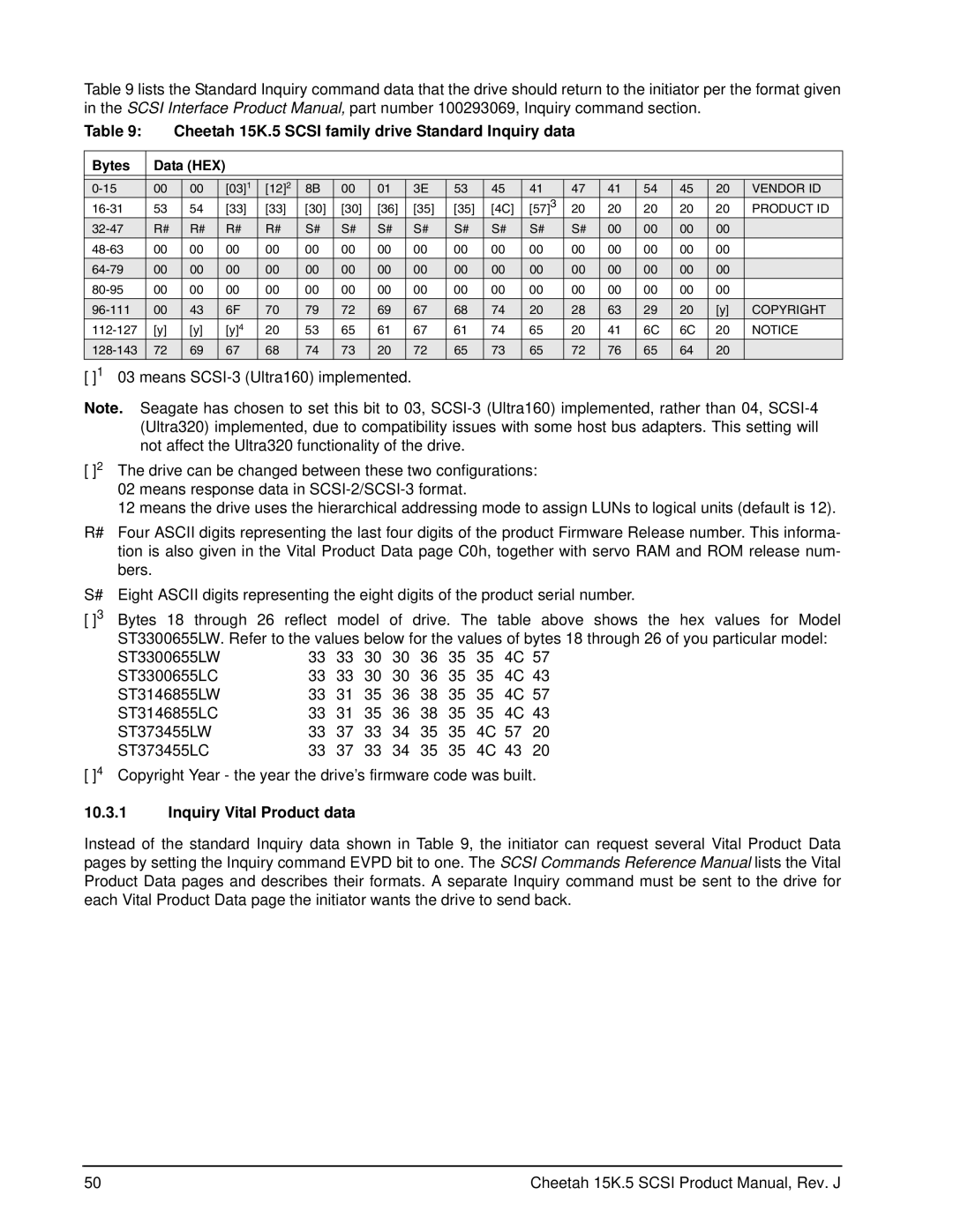 Seagate ST3146855LC, ST3146855LW manual Cheetah 15K.5 Scsi family drive Standard Inquiry data, Inquiry Vital Product data 