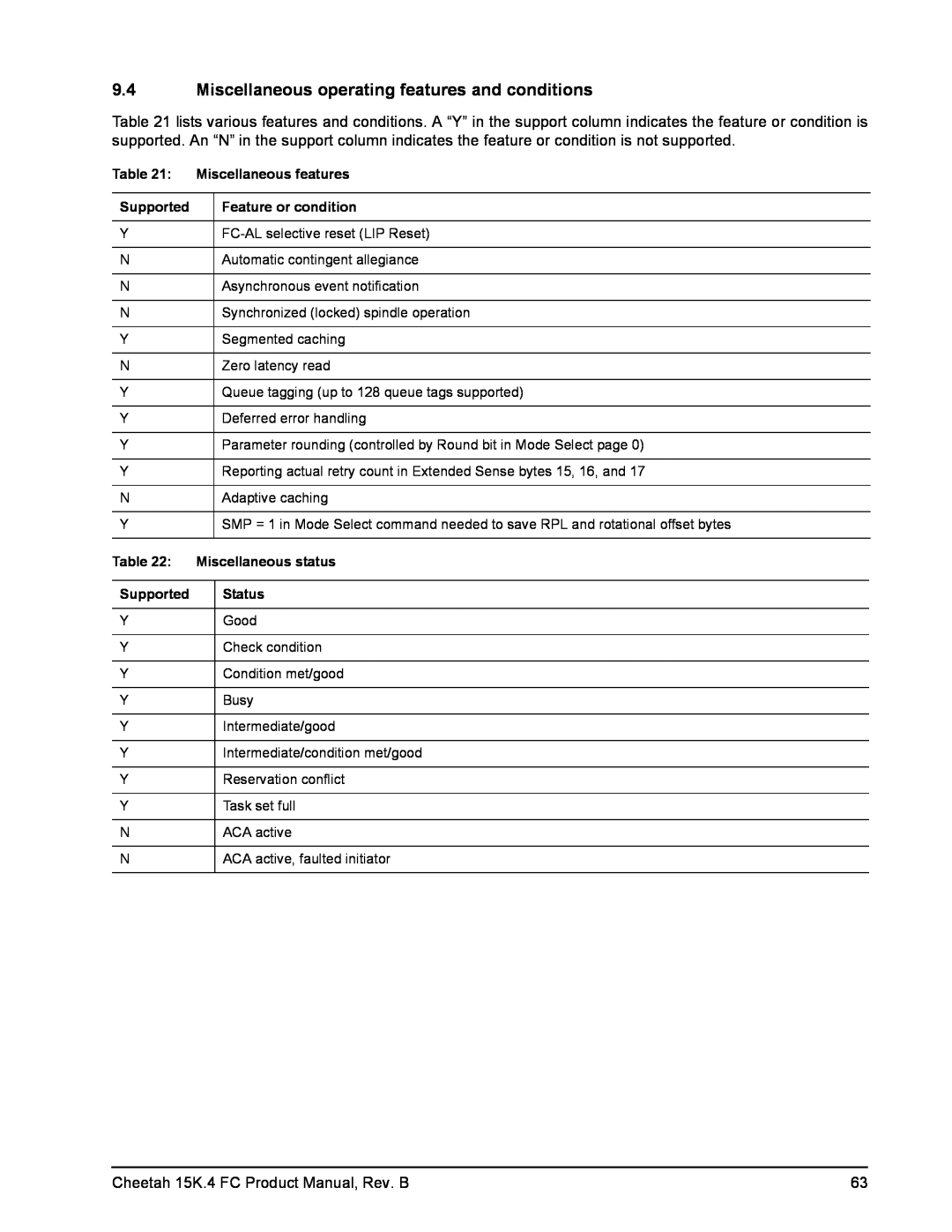 Seagate ST3146954FC, ST373554FC Miscellaneous operating features and conditions, Miscellaneous features, Supported, Status 