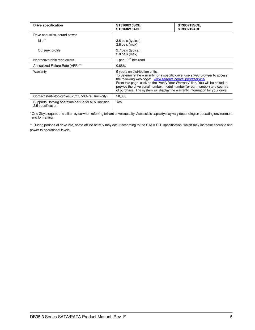 Seagate ST380215SCE, ST3160215SCE, ST3160215ACE, ST380215ACE manual DB35.3 Series SATA/PATA Product Manual, Rev. F 