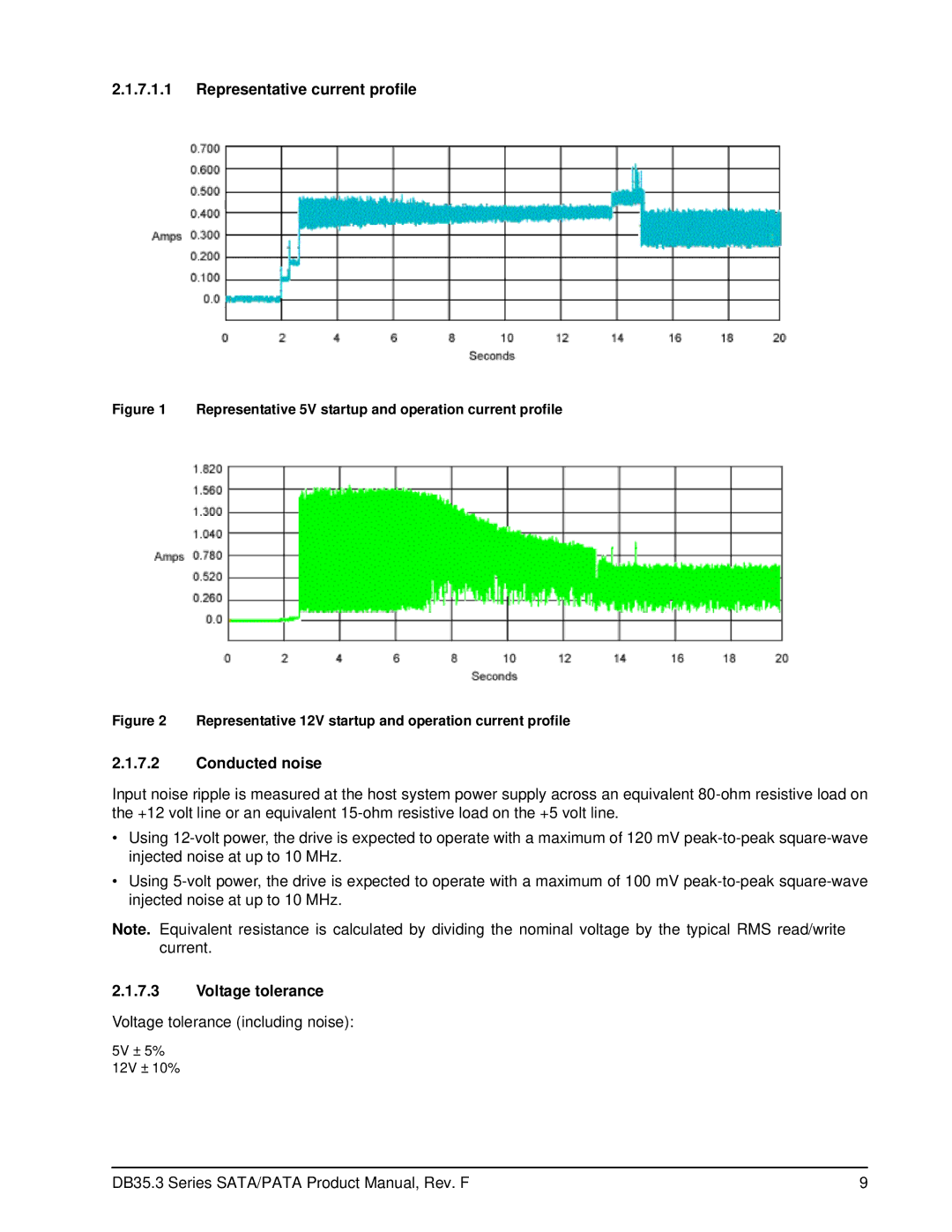 Seagate ST380215SCE, ST3160215SCE, ST3160215ACE manual Representative current profile, Conducted noise, Voltage tolerance 