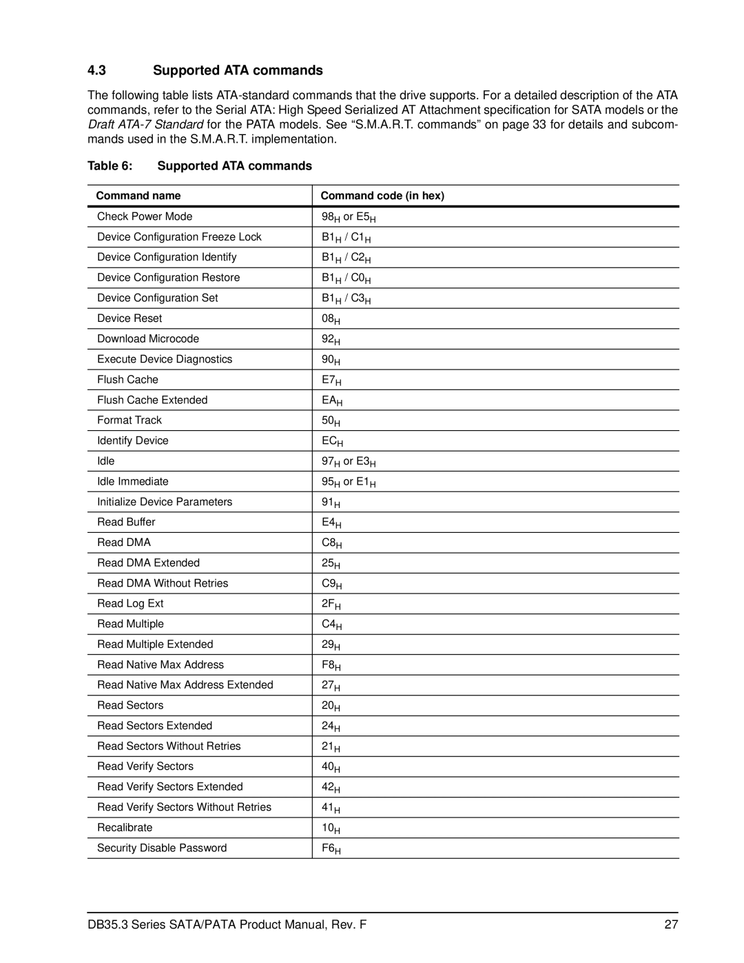 Seagate ST3160215ACE, ST3160215SCE, ST380215ACE, ST380215SCE manual Supported ATA commands, Command name Command code in hex 