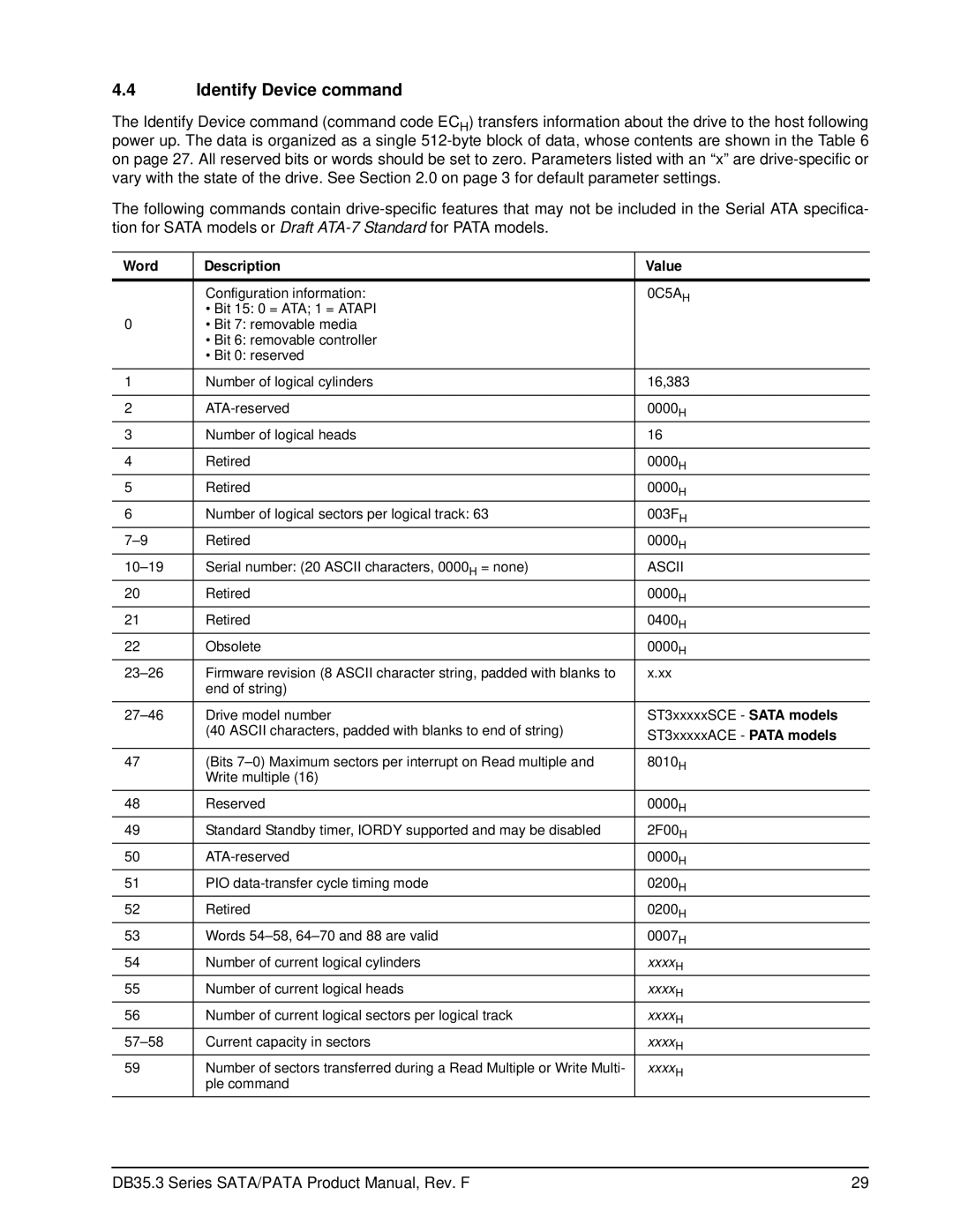 Seagate ST380215SCE, ST3160215SCE, ST3160215ACE, ST380215ACE manual Identify Device command, Word Description Value 