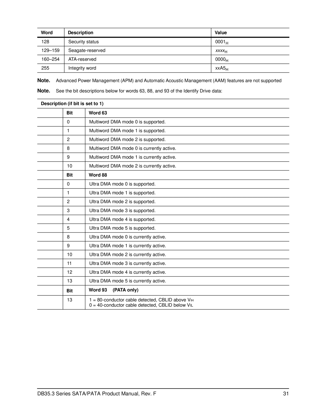 Seagate ST3160215ACE, ST3160215SCE, ST380215ACE, ST380215SCE Description if bit is set to Bit Word, Bit Word 93 Pata only 