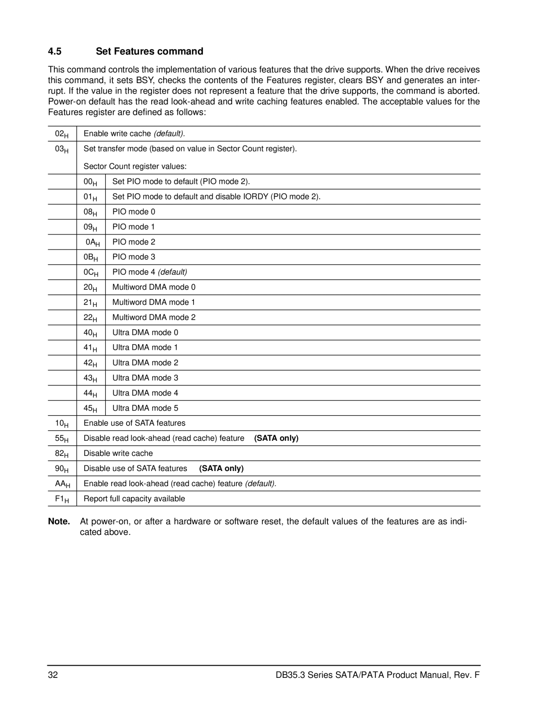 Seagate ST380215ACE, ST3160215SCE, ST3160215ACE, ST380215SCE manual Set Features command, 0CH 