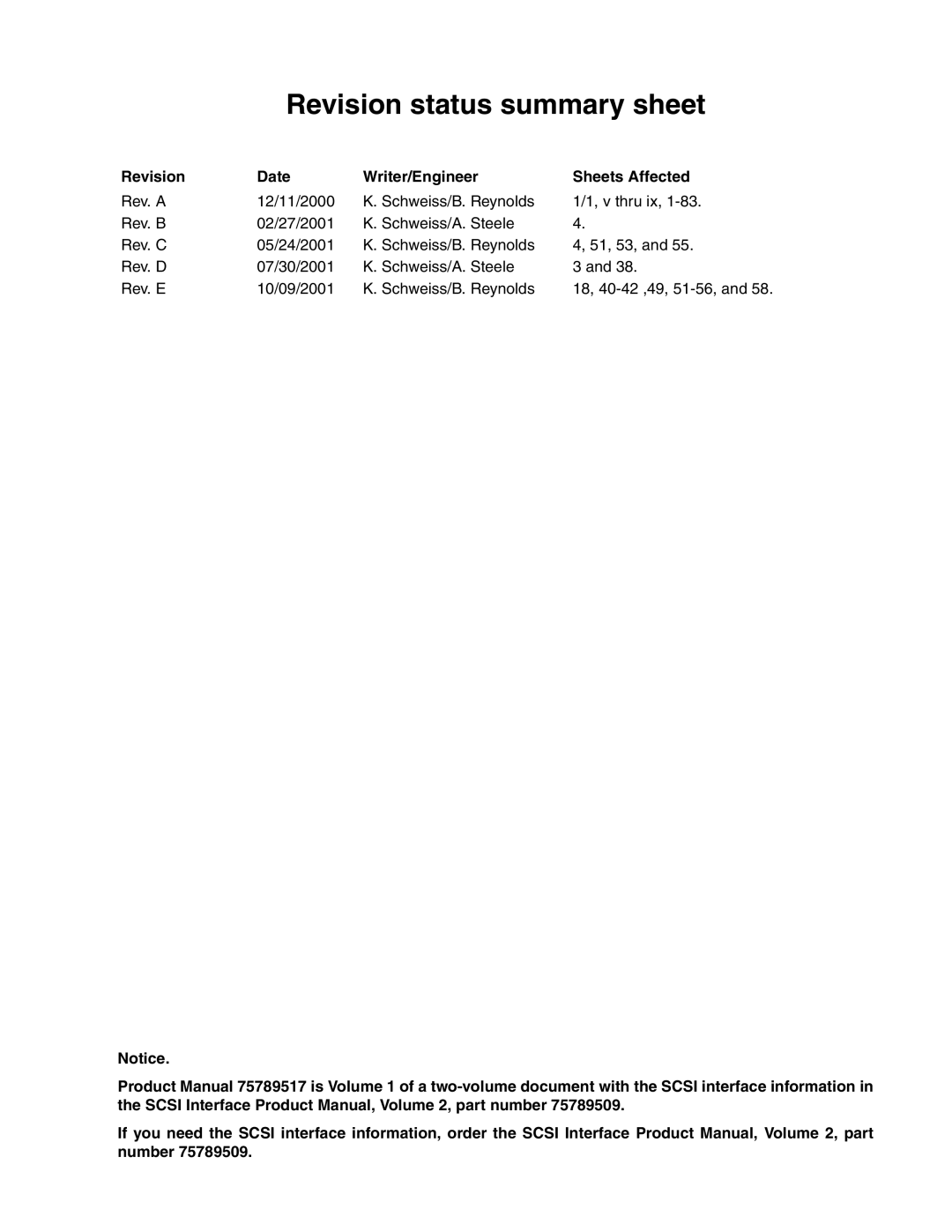 Seagate ST336705LW/LC, ST318405LW/LC manual Revision status summary sheet, Revision Date Writer/Engineer Sheets Affected 