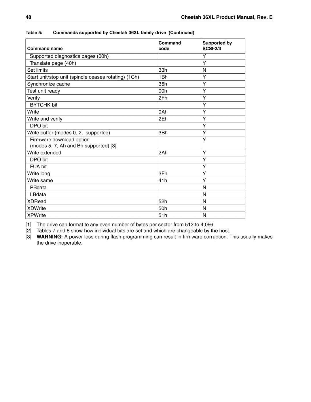 Seagate ST39205LW/LC, ST318405LW/LC, ST336705LW/LC manual Commands supported by Cheetah 36XL family drive 