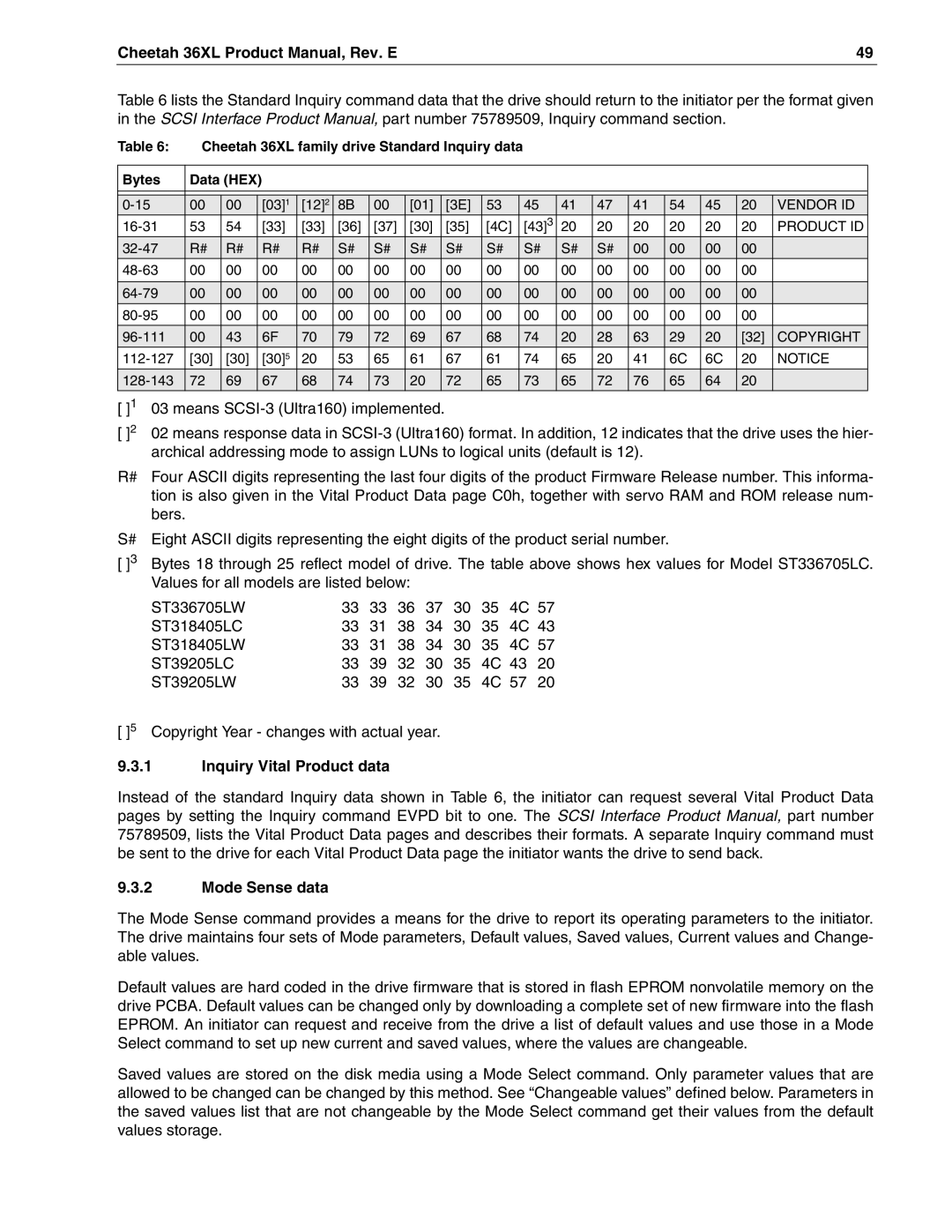 Seagate ST336705LW/LC, ST318405LW/LC, ST39205LW/LC manual Inquiry Vital Product data, Mode Sense data 