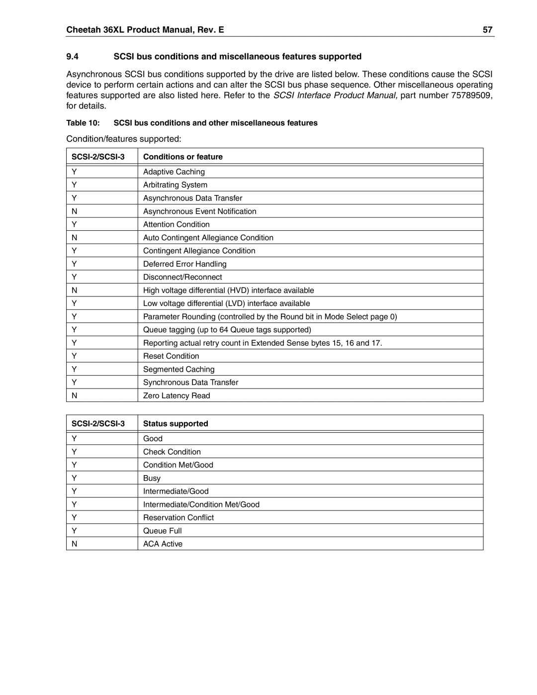 Seagate ST39205LW/LC, ST318405LW/LC, ST336705LW/LC manual Condition/features supported 