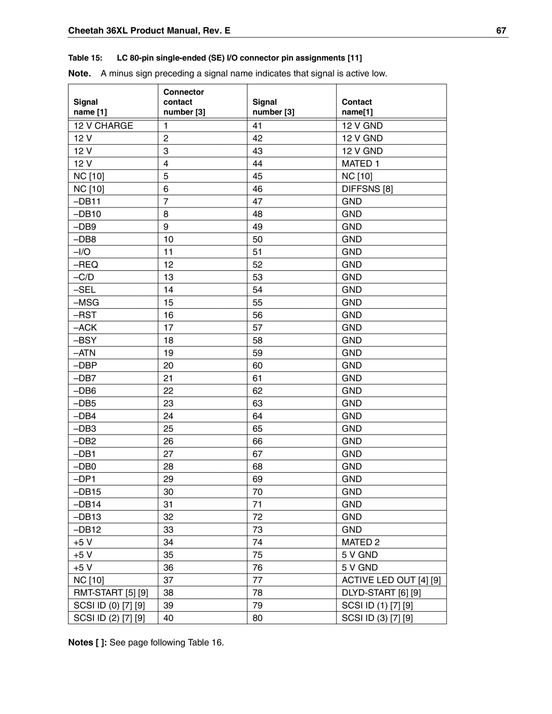 Seagate ST336705LW/LC, ST318405LW/LC, ST39205LW/LC manual Charge 