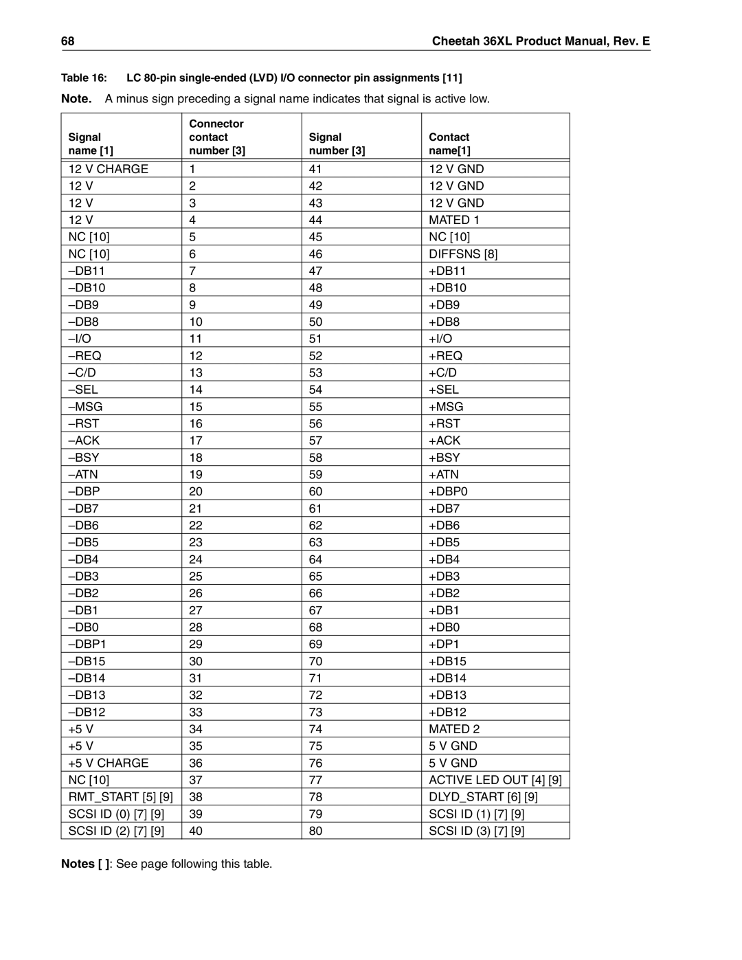 Seagate ST318405LW/LC, ST39205LW/LC, ST336705LW/LC manual 68Cheetah 36XL Product Manual, Rev. E 