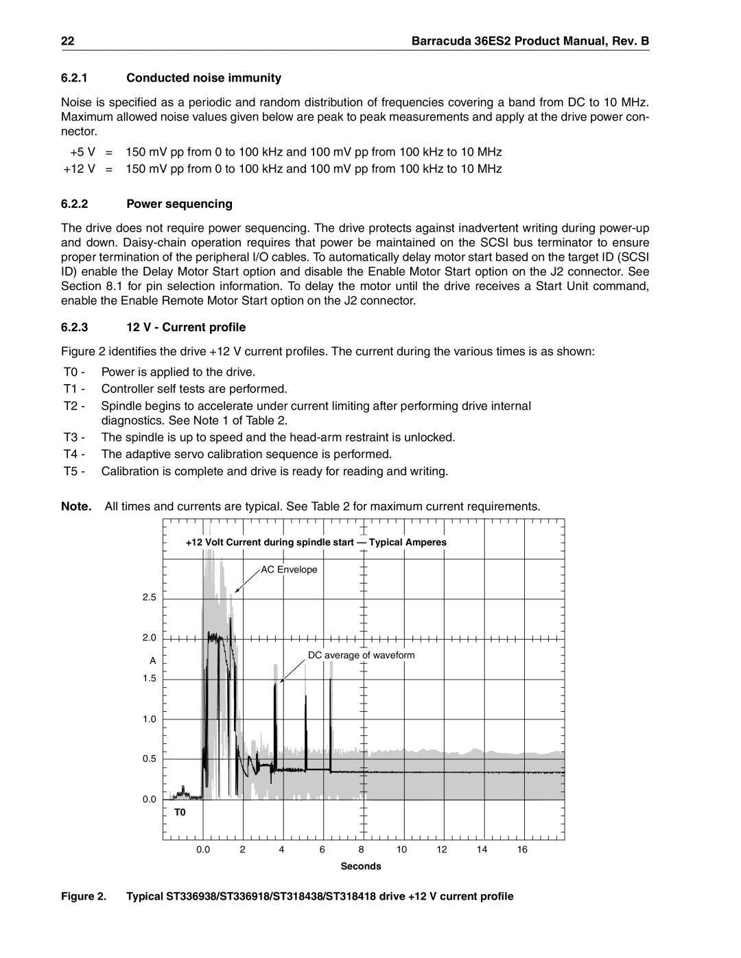 Seagate ST318418N, ST318438LW, ST336938LW, ST336918N manual Conducted noise immunity, Power sequencing, 3 12 V Current profile 