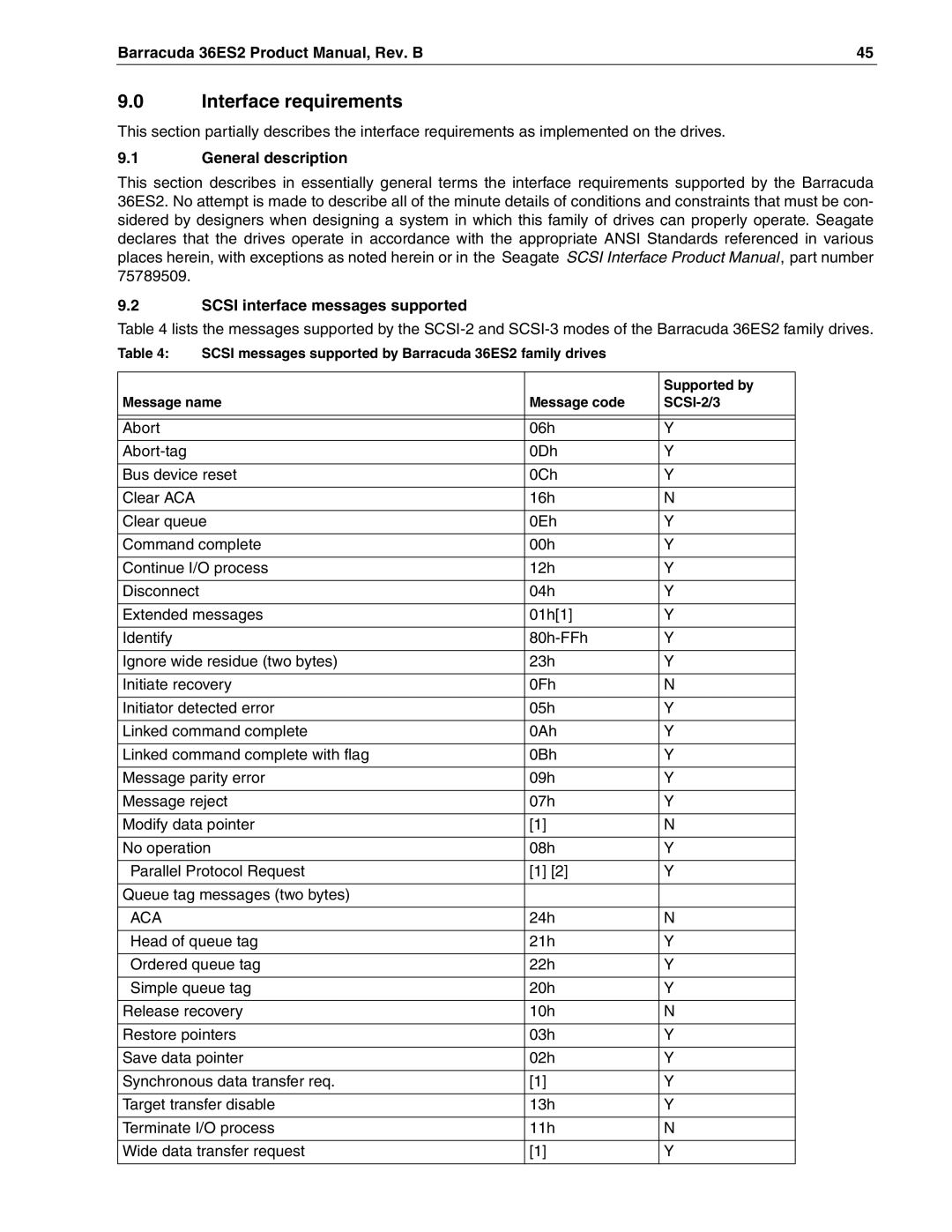 Seagate ST336918N, ST318418N, ST318438LW, ST336938LW manual Interface requirements, Scsi interface messages supported 