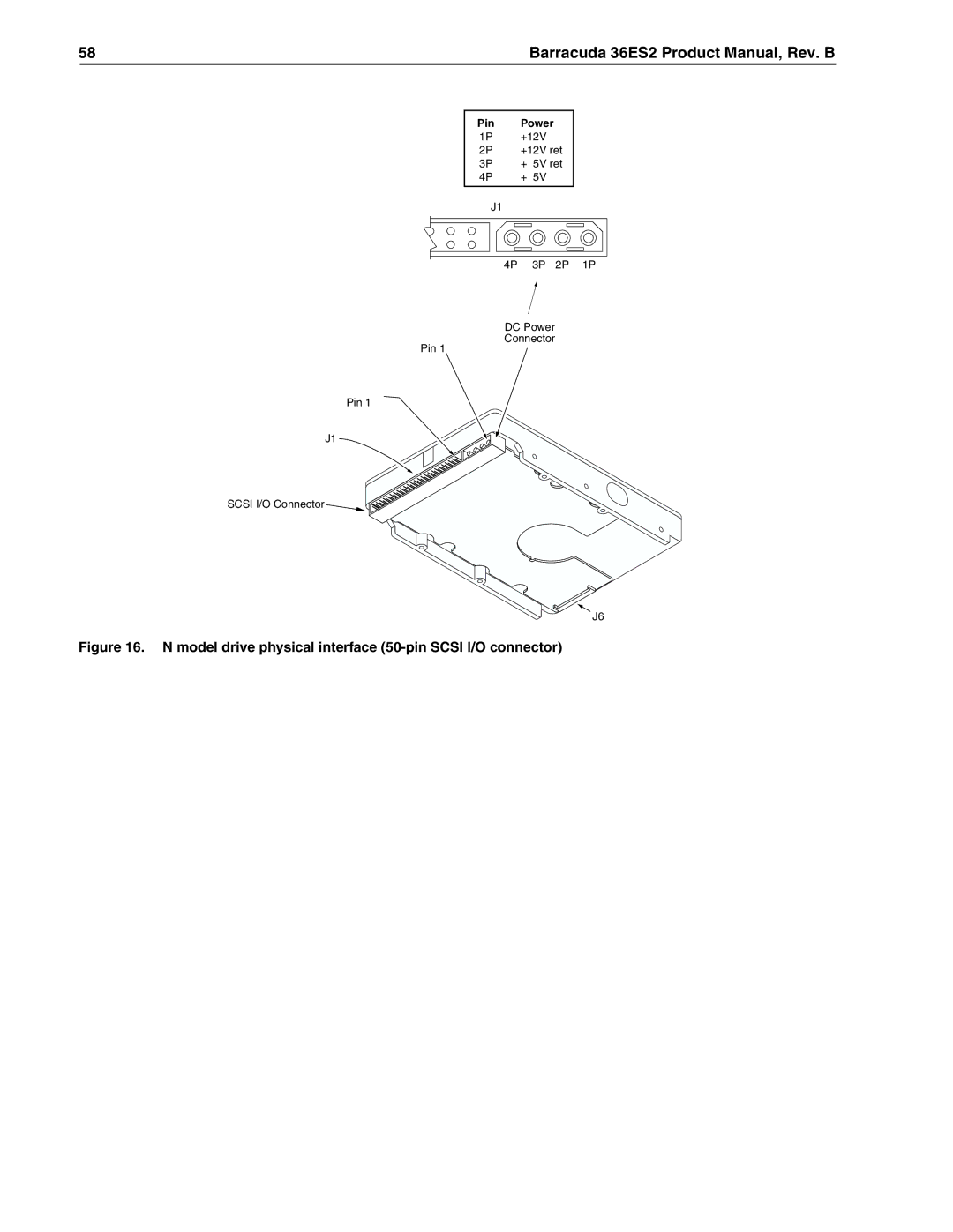 Seagate ST318418N, ST318438LW, ST336938LW, ST336918N manual Model drive physical interface 50-pin Scsi I/O connector 