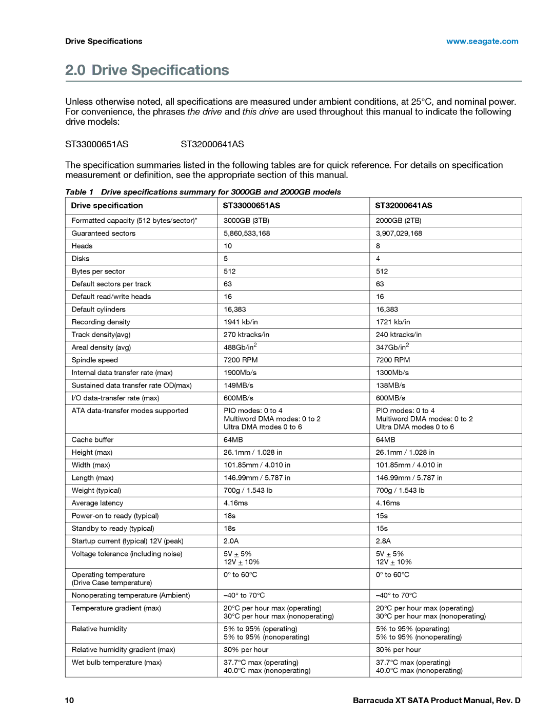 Seagate ST32000641AS, ST33000651AS manual Drive Specifications 