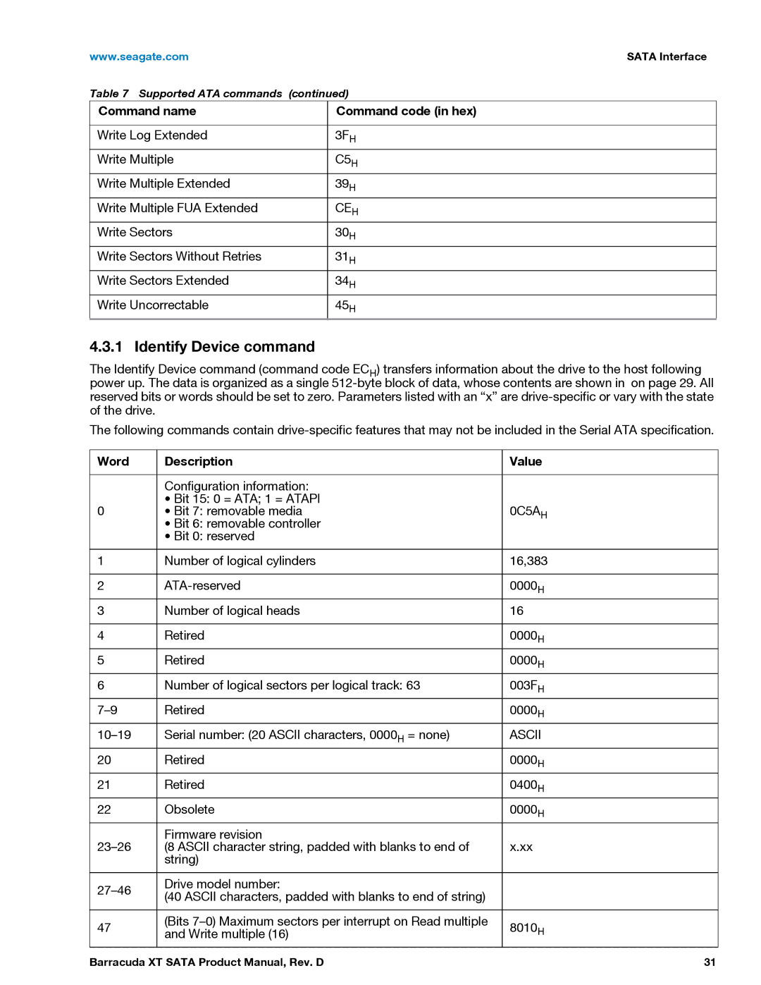 Seagate ST33000651AS, ST32000641AS manual Identify Device command, Word Description Value 