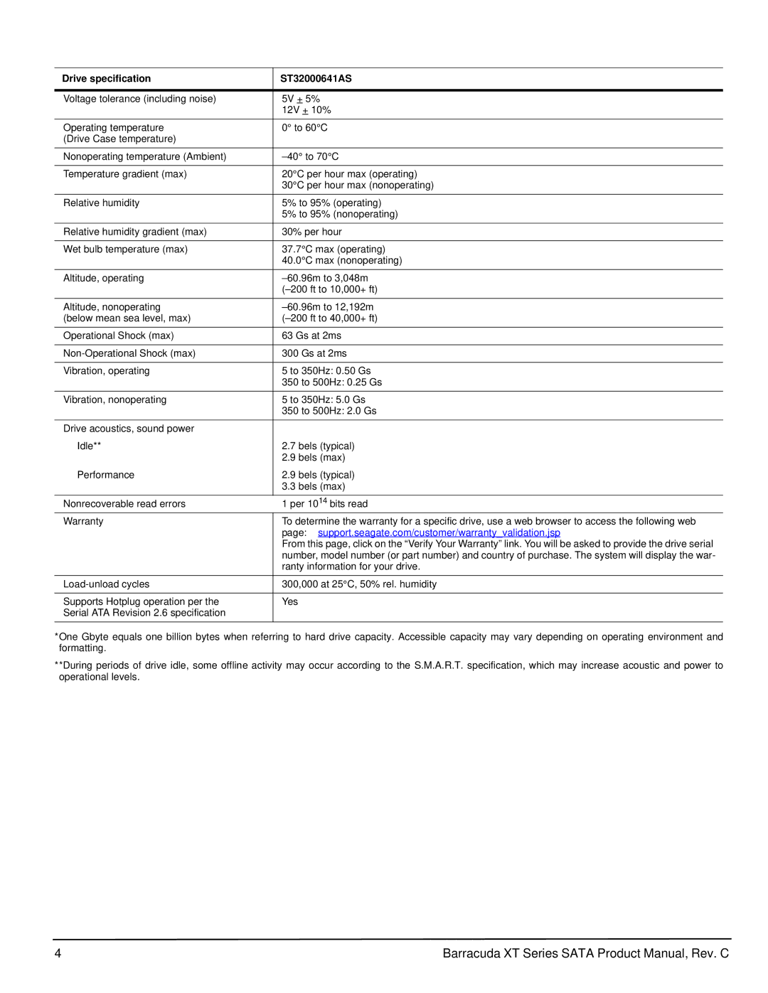 Seagate ST32000641AS manual Ranty information for your drive 