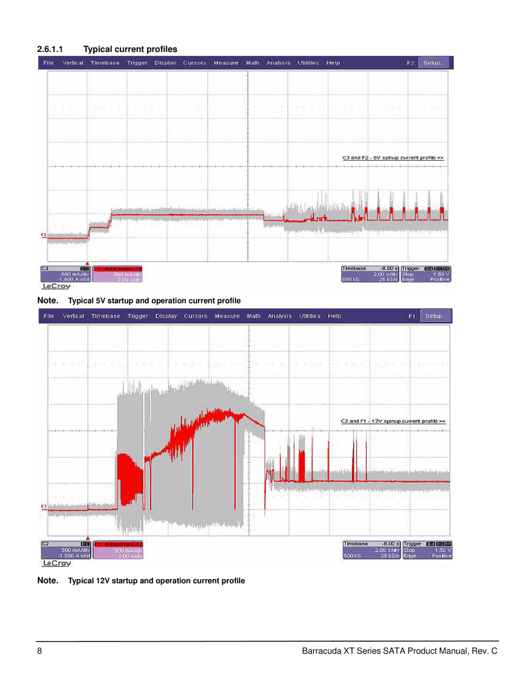 Seagate ST32000641AS manual Typical current profiles 