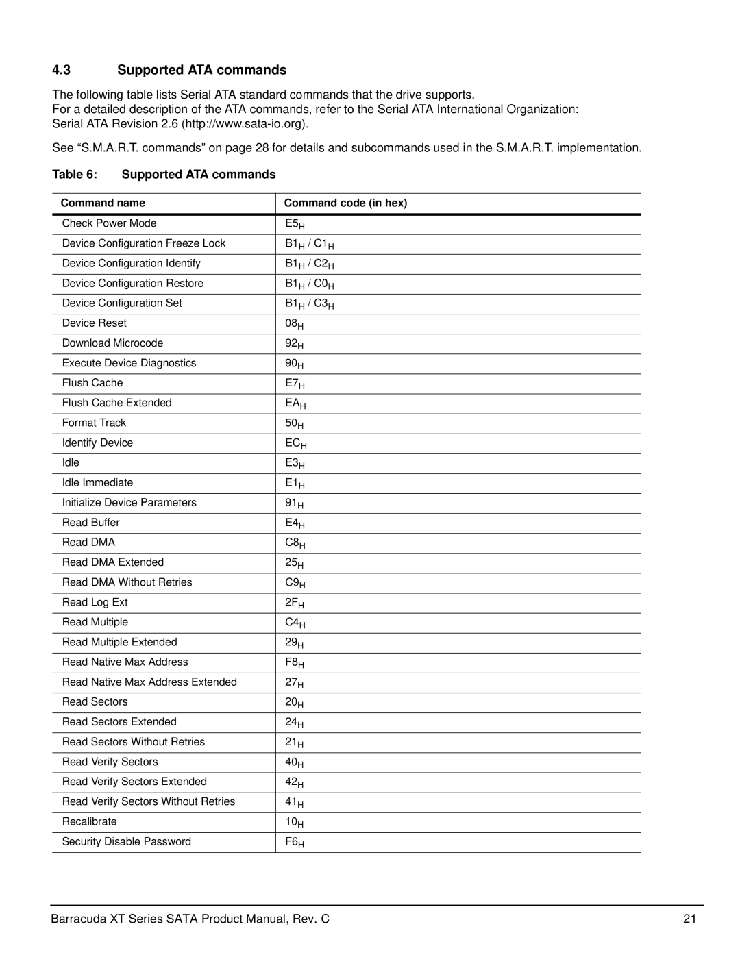 Seagate ST32000641AS manual Supported ATA commands, Command name Command code in hex 