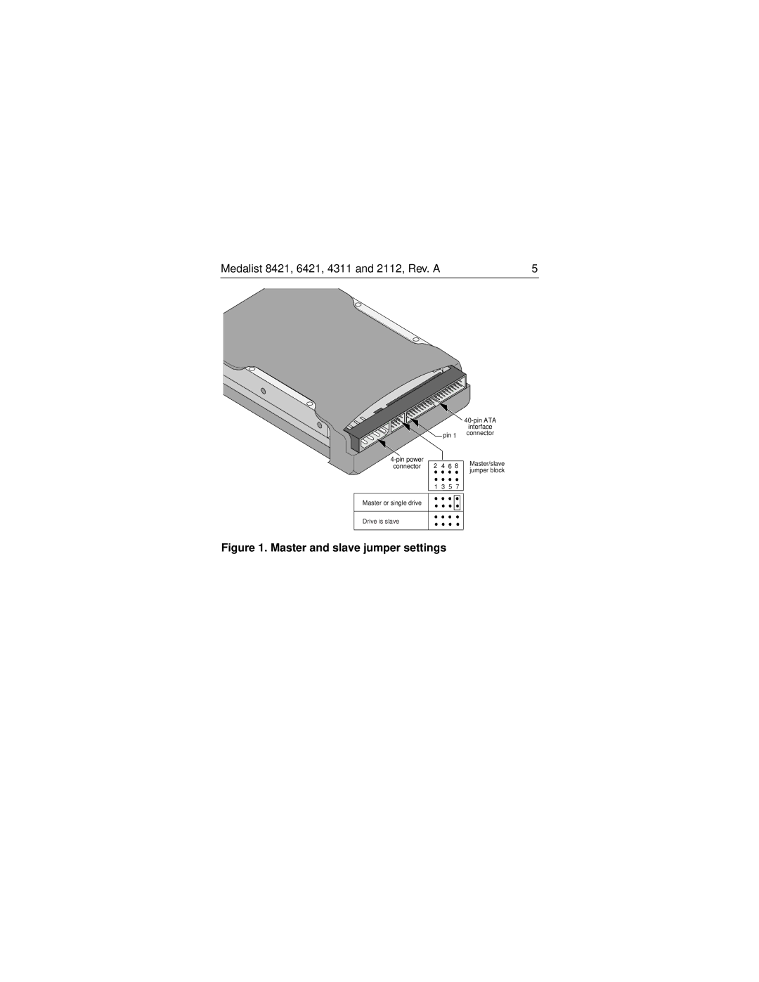 Seagate ST38421A, ST32112A, ST36421A, ST34311A manual Master and slave jumper settings 