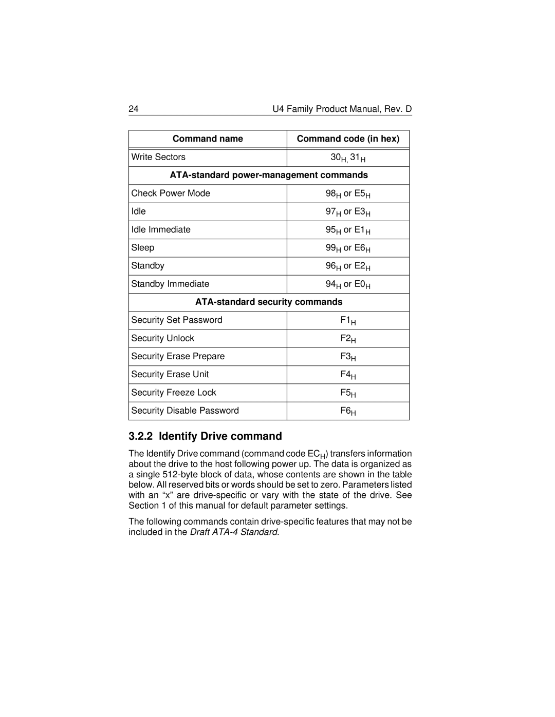 Seagate ST32112A, ST38421A, ST36421A, ST34311A Identify Drive command, Command name, ATA-standard power-management commands 