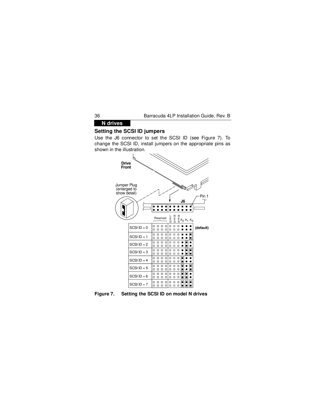 Seagate ST34371N/W/WC/WD/DC, ST32171N/W/WC/WD/DC manual Setting the Scsi ID jumpers, Setting the Scsi ID on model N drives 