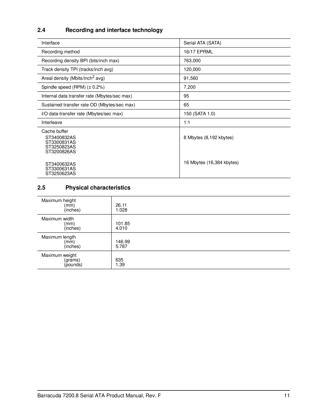 Seagate ST3200826AS, ST3250310ASIM, ST3250823AS, ST3250623AS Recording and interface technology, Physical characteristics 