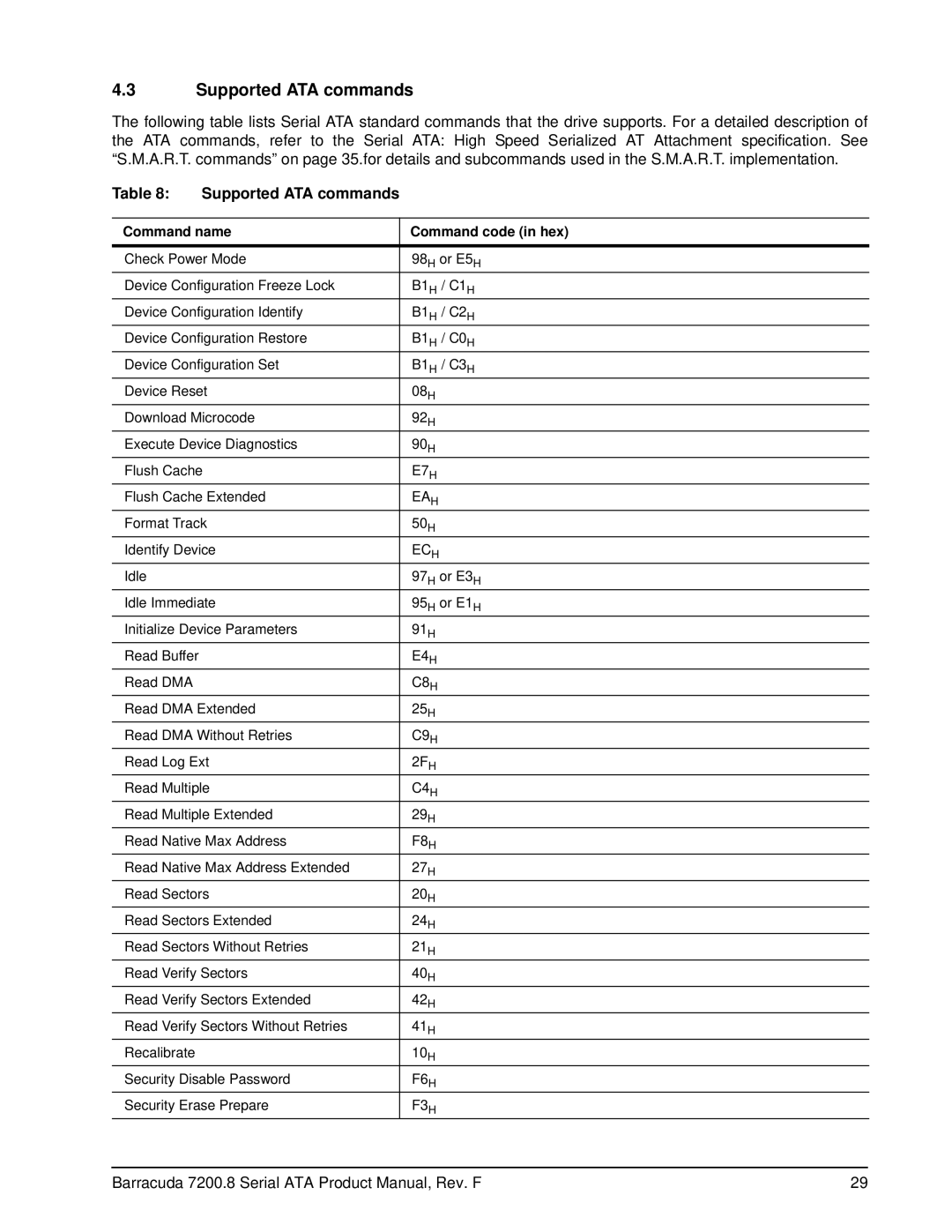 Seagate ST3250623AS, ST3250310ASIM, ST3200826AS, ST3250823AS manual Supported ATA commands, Command name Command code in hex 