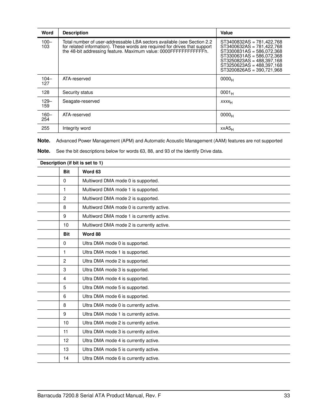 Seagate ST3400832AS, ST3250310ASIM, ST3200826AS, ST3250823AS, ST3250623AS, ST3300831AS Description if bit is set to Bit Word 