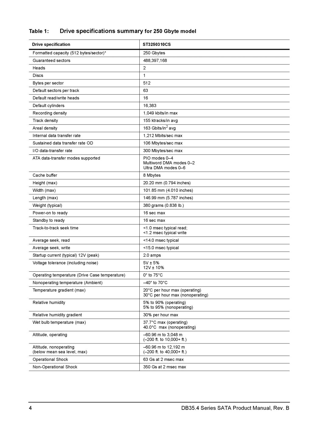 Seagate manual Drive specifications summary for 250 Gbyte model, Drive specification ST3250310CS 