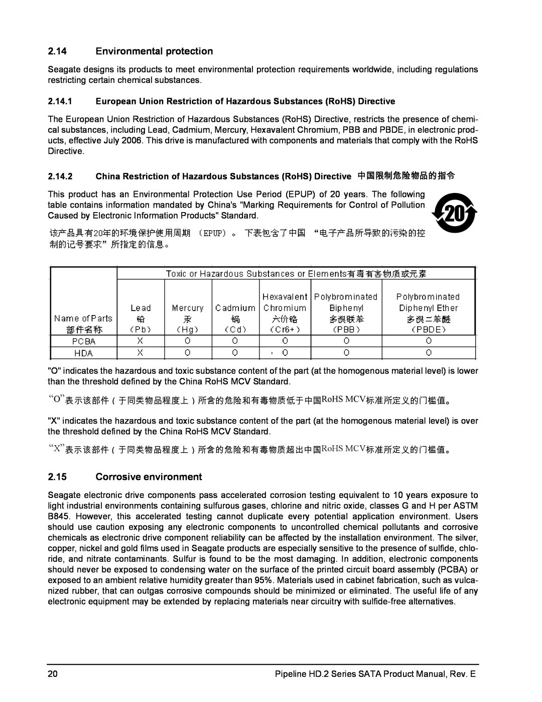 Seagate ST3500312CS Environmental protection, Corrosive environment, “O”表示该部件（于同类物品程度上）所含的危险和有毒物质低于中国RoHS MCV标准所定义的门槛值。 