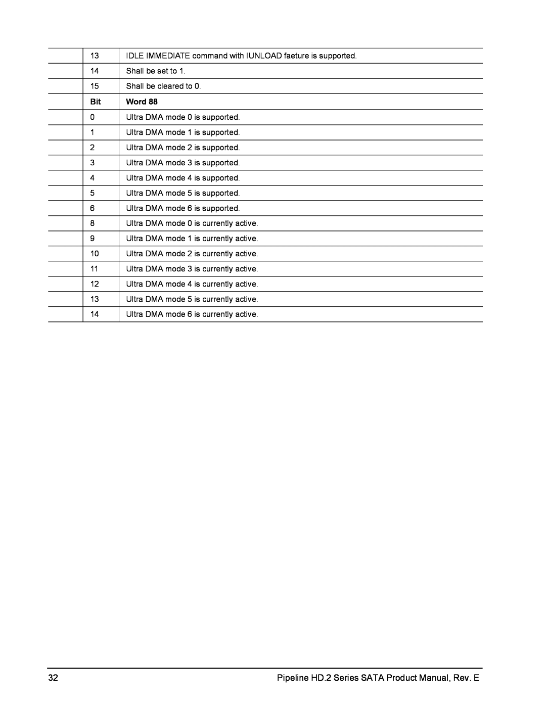 Seagate ST3250312CS, ST3250412CS, ST3500414CS, ST3320413CS manual IDLE IMMEDIATE command with IUNLOAD faeture is supported 