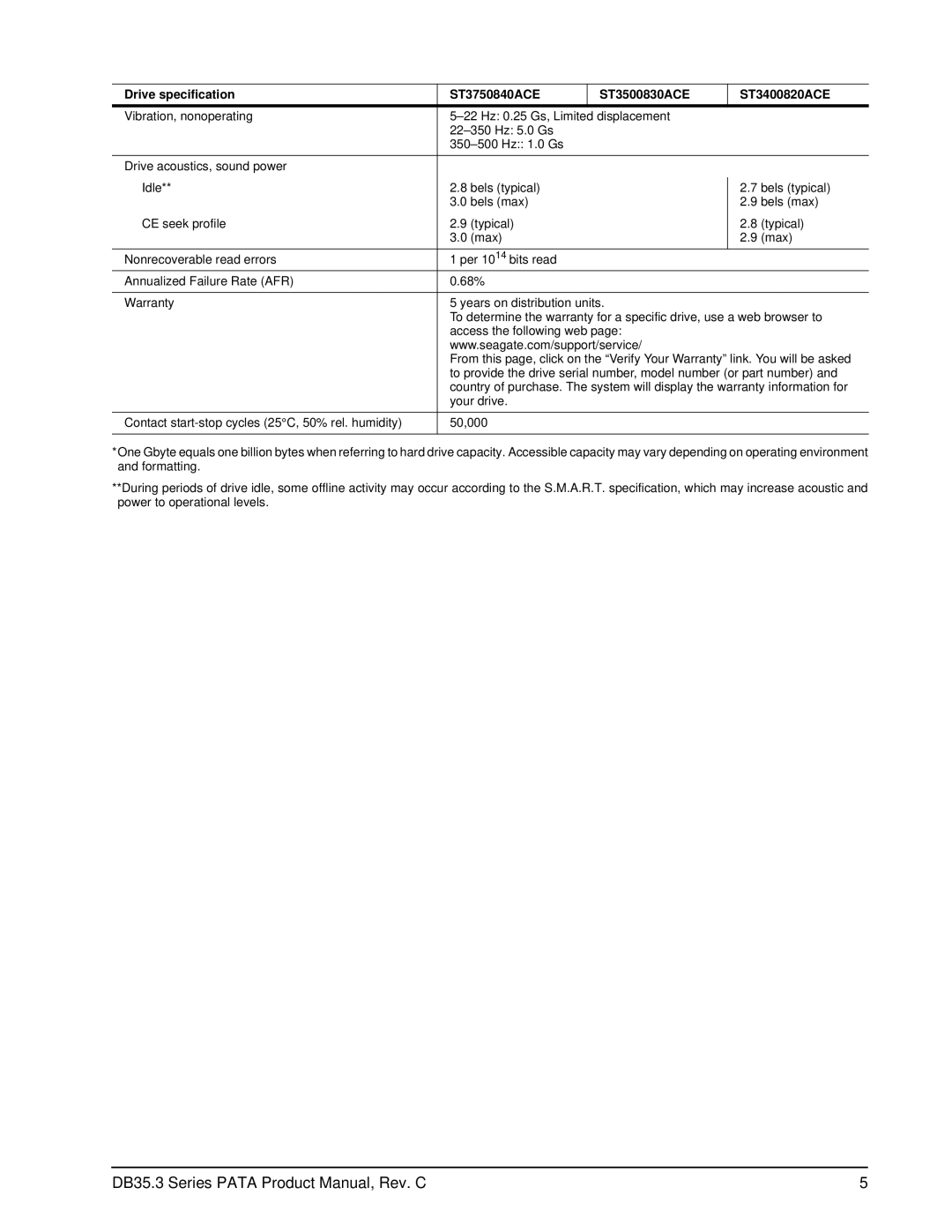 Seagate ST3320820ACE, ST3250820ACE, ST3300820ACE, ST3750840ACE, ST3400820ACE manual DB35.3 Series Pata Product Manual, Rev. C 