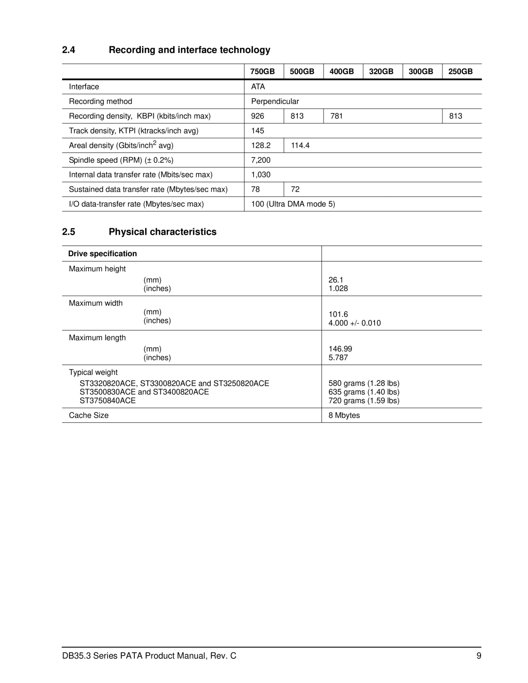 Seagate ST3500830ACE Recording and interface technology, Physical characteristics, 750GB 500GB 400GB 320GB 300GB 250GB 