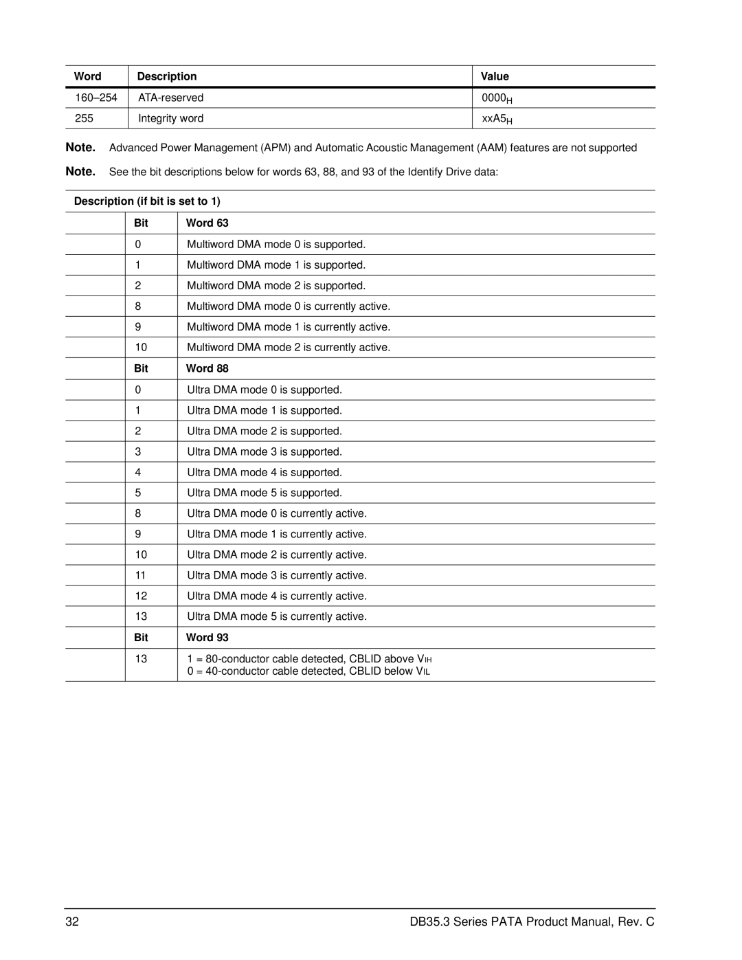 Seagate ST3400820ACE, ST3250820ACE, ST3320820ACE, ST3300820ACE, ST3750840ACE manual Description if bit is set to Bit Word 