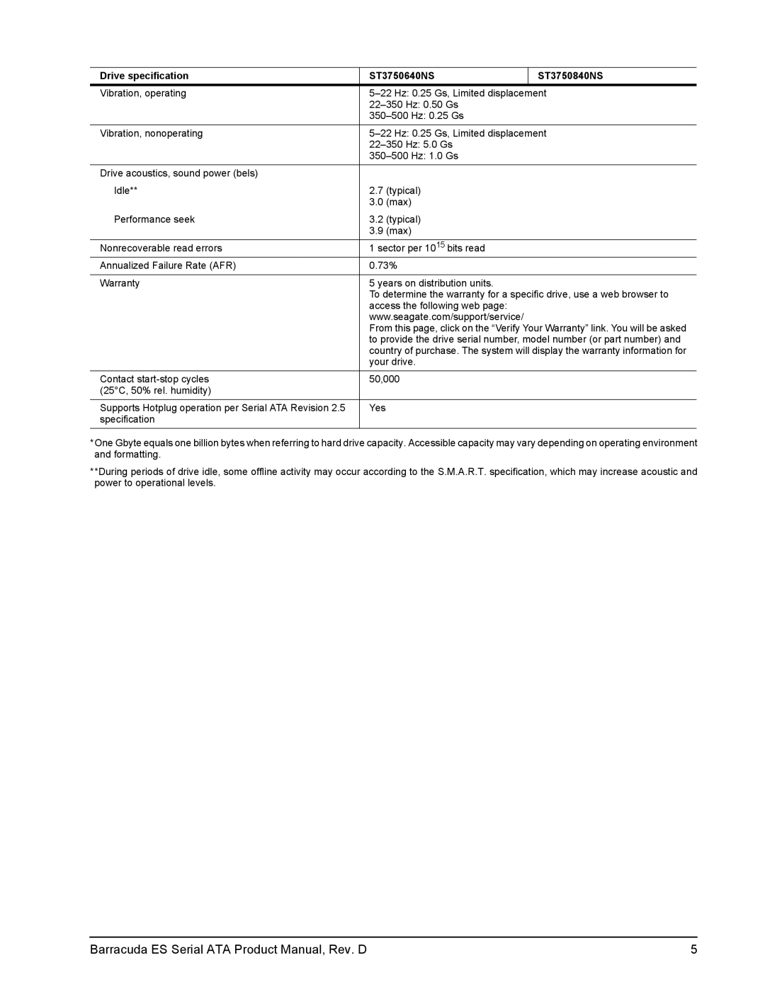 Seagate ST3250620NS, ST3250820NS, ST3320620NS, ST3750640NS, ST3750840NS manual Barracuda ES Serial ATA Product Manual, Rev. D 