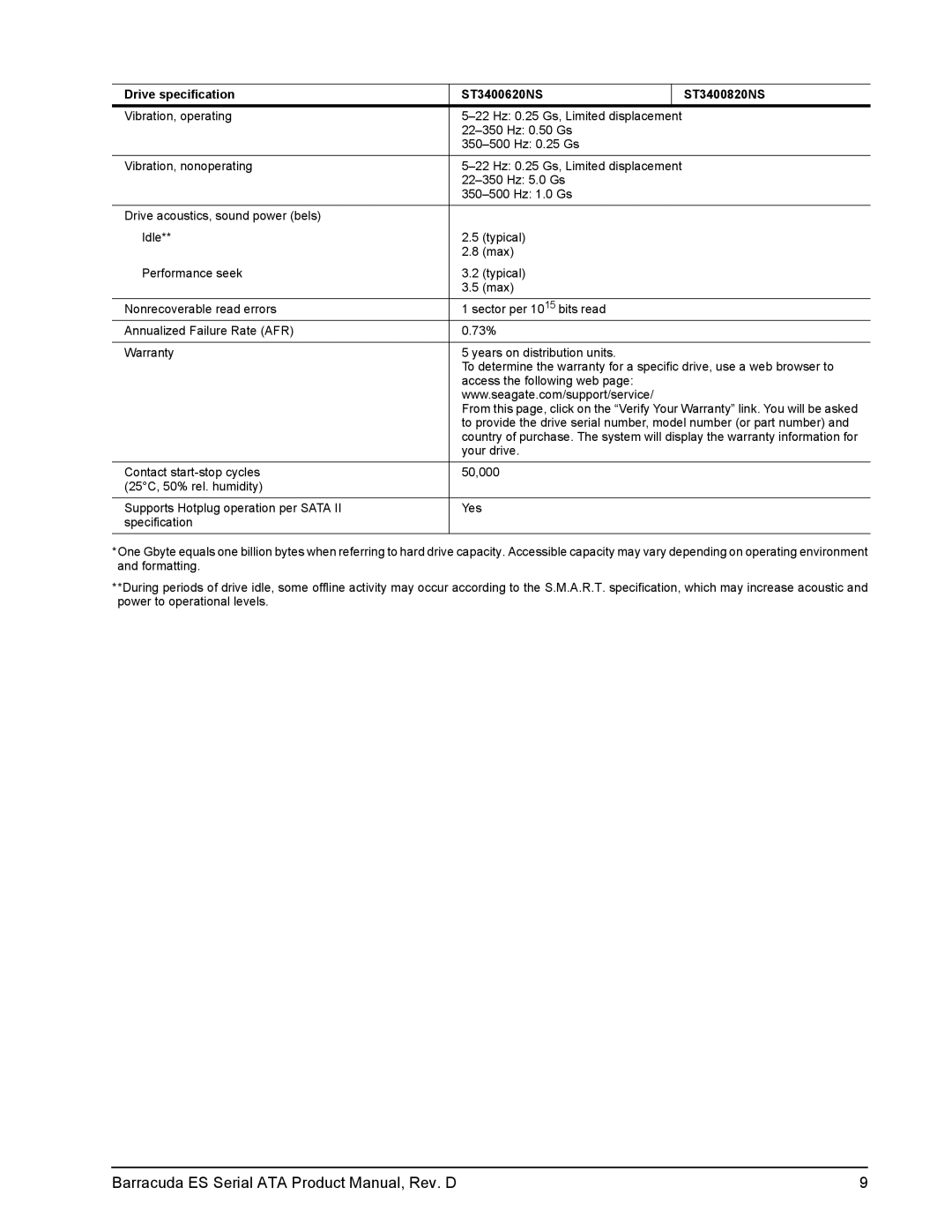 Seagate ST3400820NS, ST3250820NS, ST3250620NS, ST3320620NS, ST3750640NS manual Barracuda ES Serial ATA Product Manual, Rev. D 