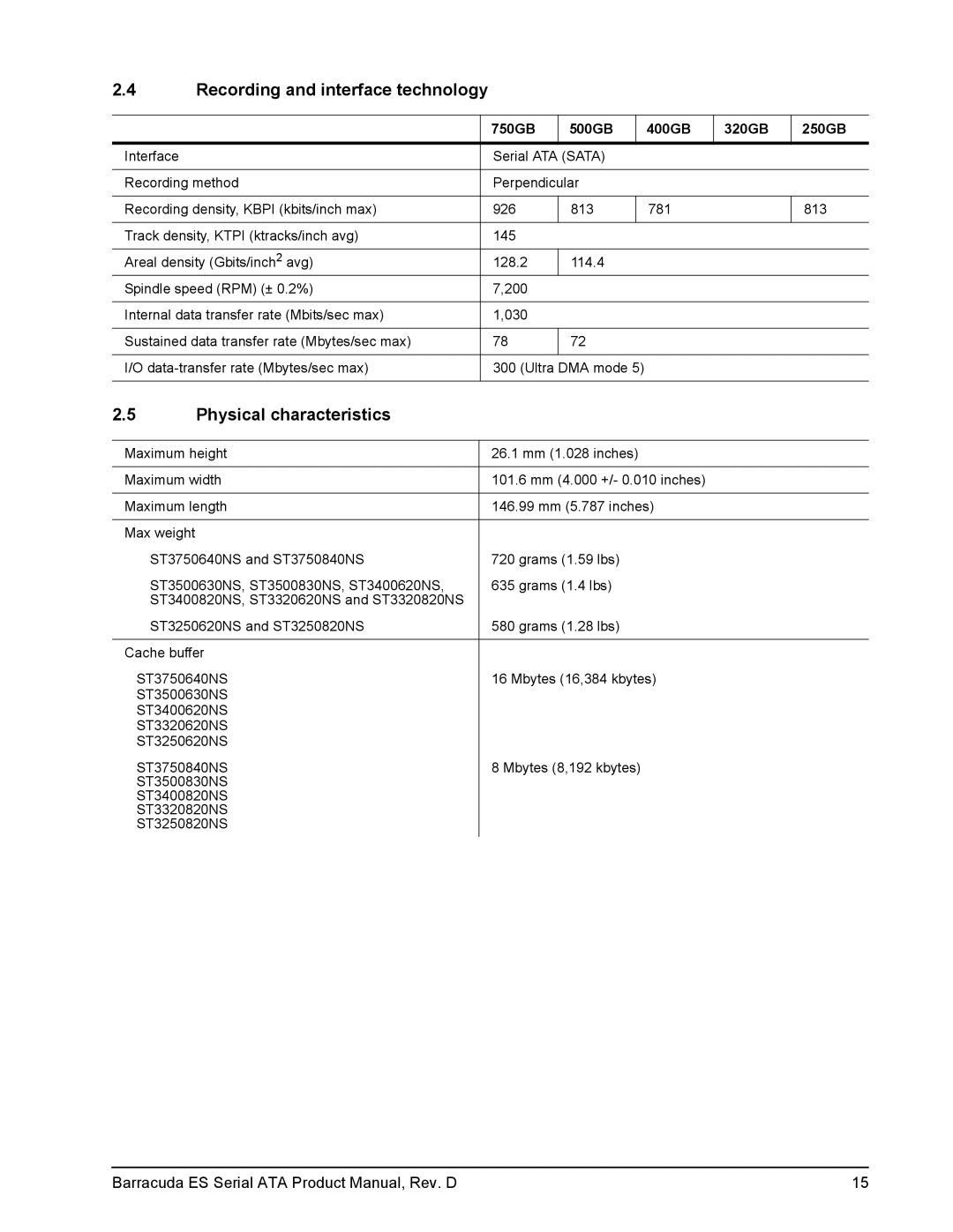 Seagate ST3250620NS manual Recording and interface technology, Physical characteristics, 750GB 500GB 400GB 320GB 250GB 