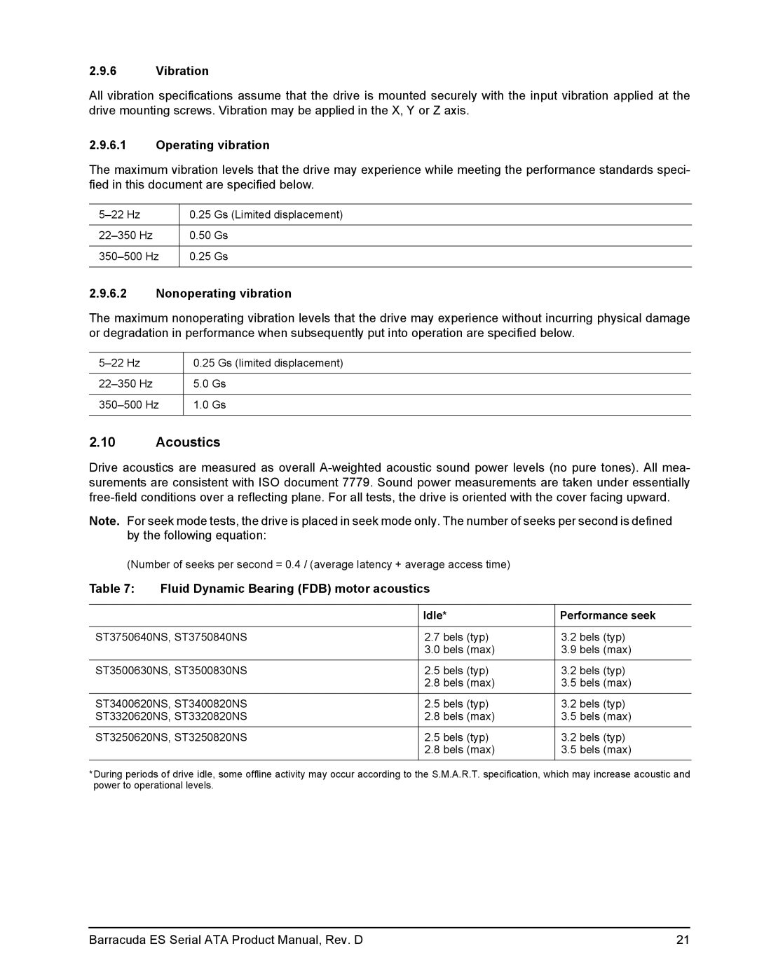 Seagate ST3320820NS, ST3250820NS, ST3250620NS, ST3320620NS Acoustics, Vibration, Operating vibration, Nonoperating vibration 