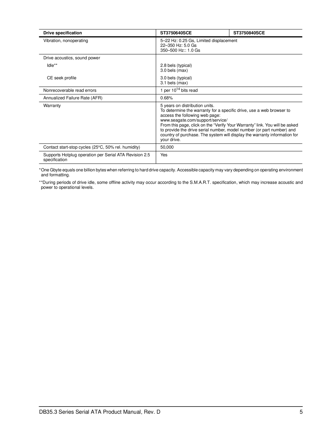 Seagate ST3400820SCE, ST3250820SCE, ST3300820SCE, ST3750640SCE, ST3750840SCE DB35.3 Series Serial ATA Product Manual, Rev. D 