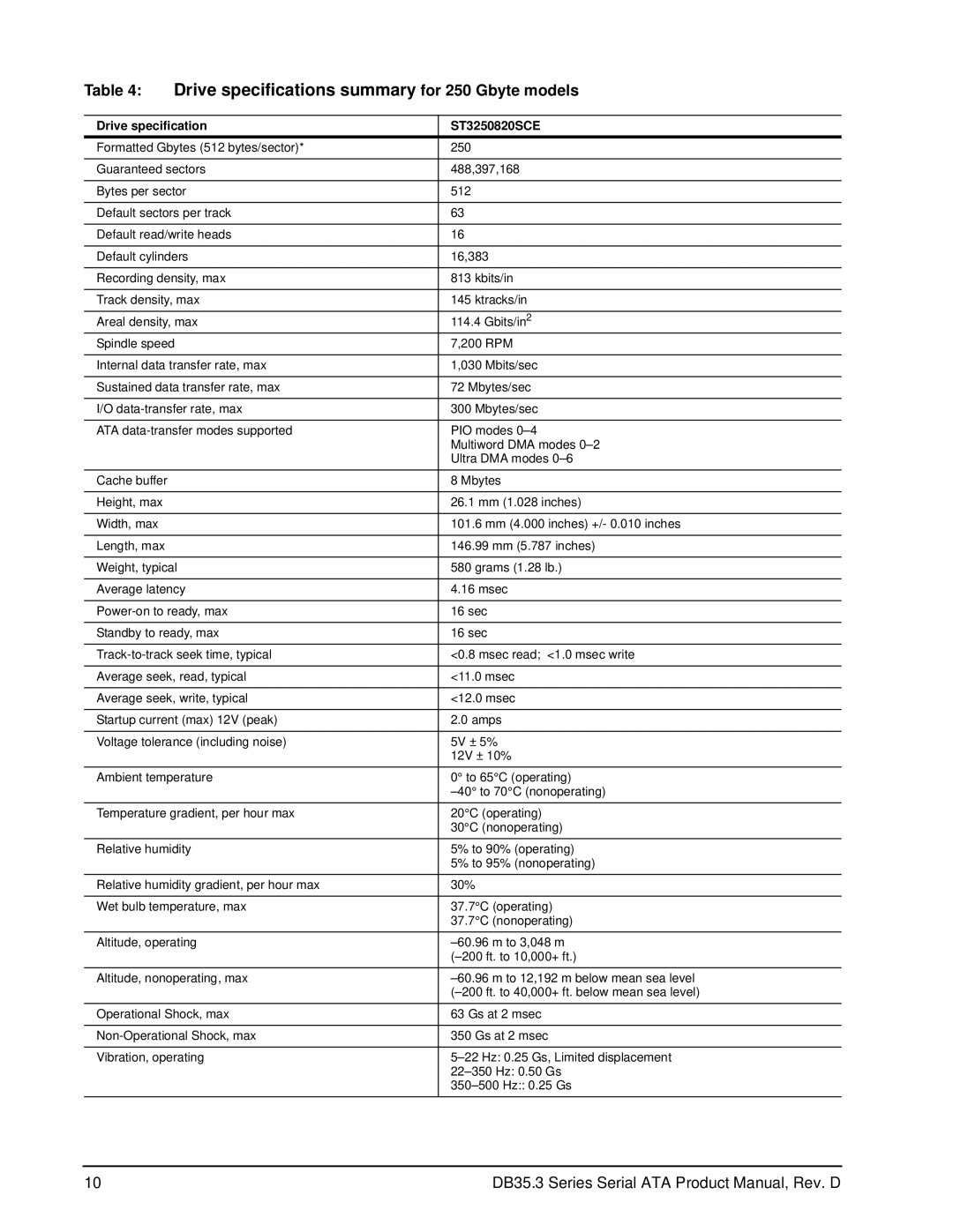 Seagate ST3750640SCE, ST3300820SCE Drive specifications summary for 250 Gbyte models, Drive specification ST3250820SCE 