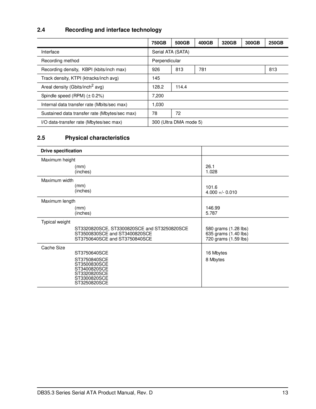 Seagate ST3320820SCE Recording and interface technology, Physical characteristics, 750GB 500GB 400GB 320GB 300GB 250GB 