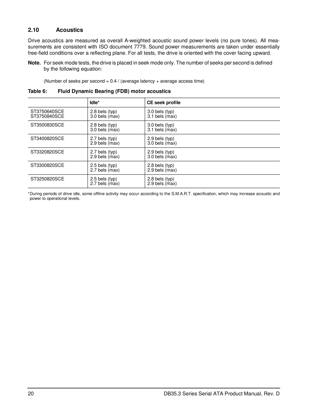 Seagate ST3320820SCE, ST3250820SCE, ST3300820SCE Acoustics, Fluid Dynamic Bearing FDB motor acoustics, Idle CE seek profile 