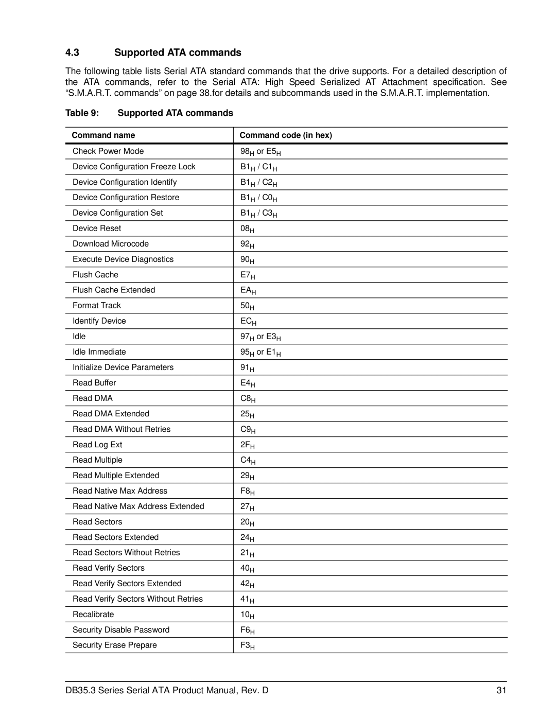 Seagate ST3750640SCE, ST3250820SCE, ST3300820SCE, ST3750840SCE manual Supported ATA commands, Command name Command code in hex 