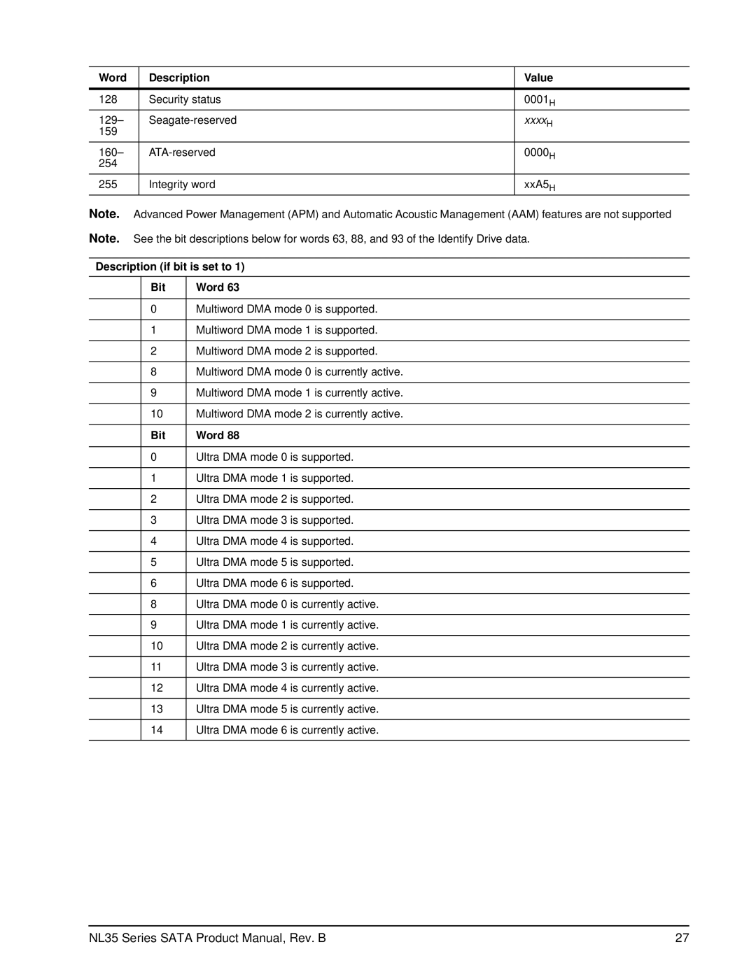 Seagate ST3250623NS, ST3250823NS, ST3400632NS, ST3400832NS manual Description if bit is set to Bit Word 