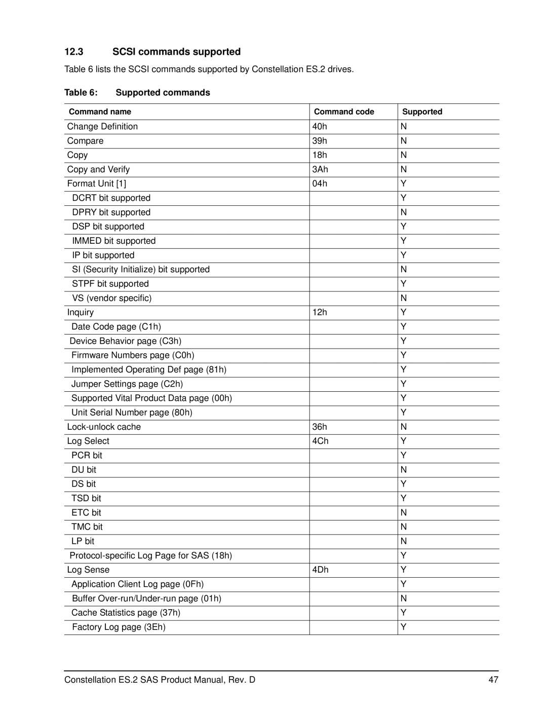 Seagate ST33000650SS, ST33000652SS, ST33000651SS manual Scsi commands supported, Supported commands 